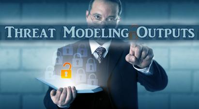 CISO Outputs quantify risk threat modeling Outputs Needed