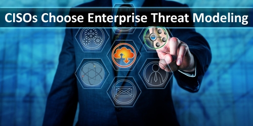 implement enterprise threat modeling