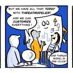 Three panel cartoon about threat modeling collaboration
