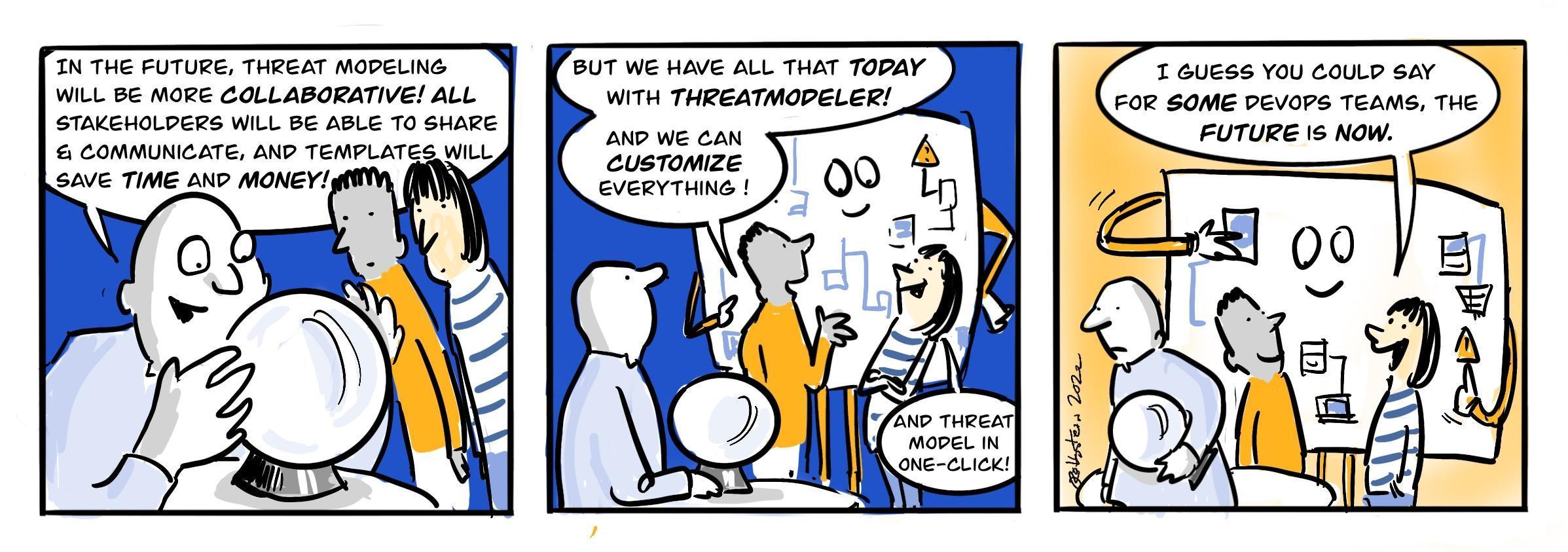 Three panel cartoon about threat modeling collaboration