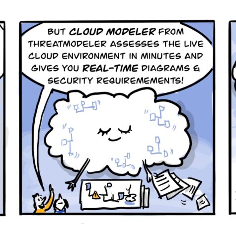 Full Strip Cloudmodeler Time Machine