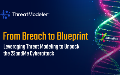 From Breach to Blueprint: Leveraging Threat Modeling to Unpack the 23andMe Cyberattack