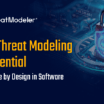 Why Threat Modeling is Essential - Banner