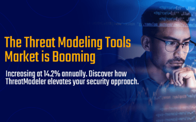 The Threat Modeling Tools Market is Booming: Here’s What You Should Know